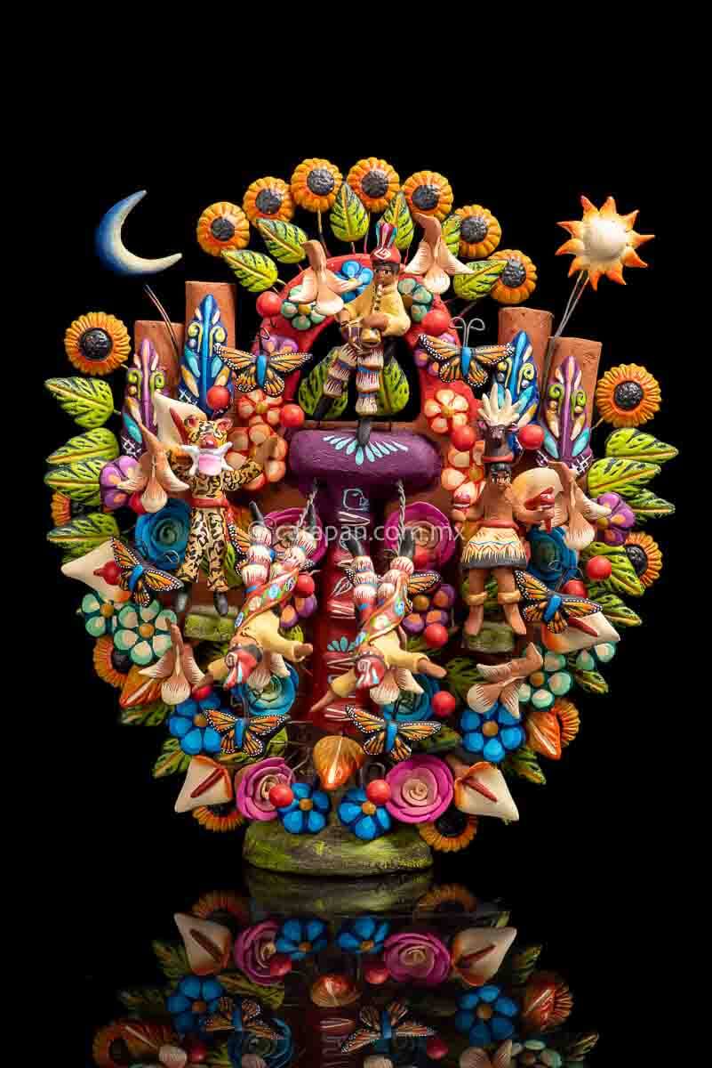 Mexican Dances Tree of Life