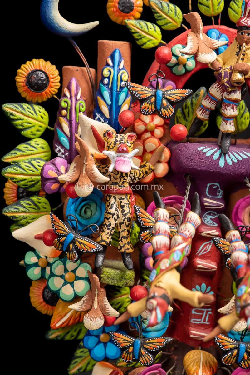 Mexican Sacred Dances Tree of Life