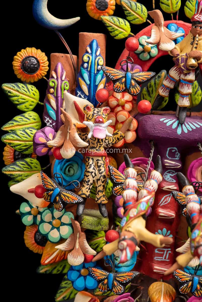 Mexican Dances Tree of Life Jaguar